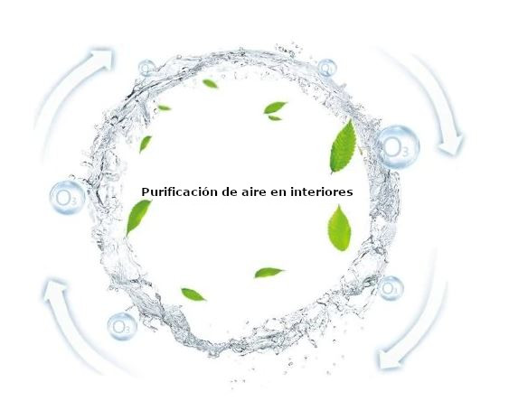 933-13-1 Ozonificador para Aire y Agua - Imagen 4