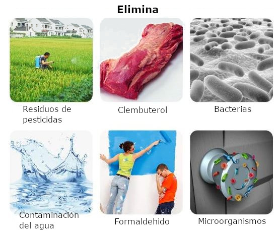 933-9 Ozonificador para Aire y Agua - Imagen 3