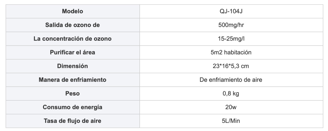 baf9dd69-43f3-4ce6-90f6-53ed1e1be4bc Household Generador de Ozono - Imagen 4
